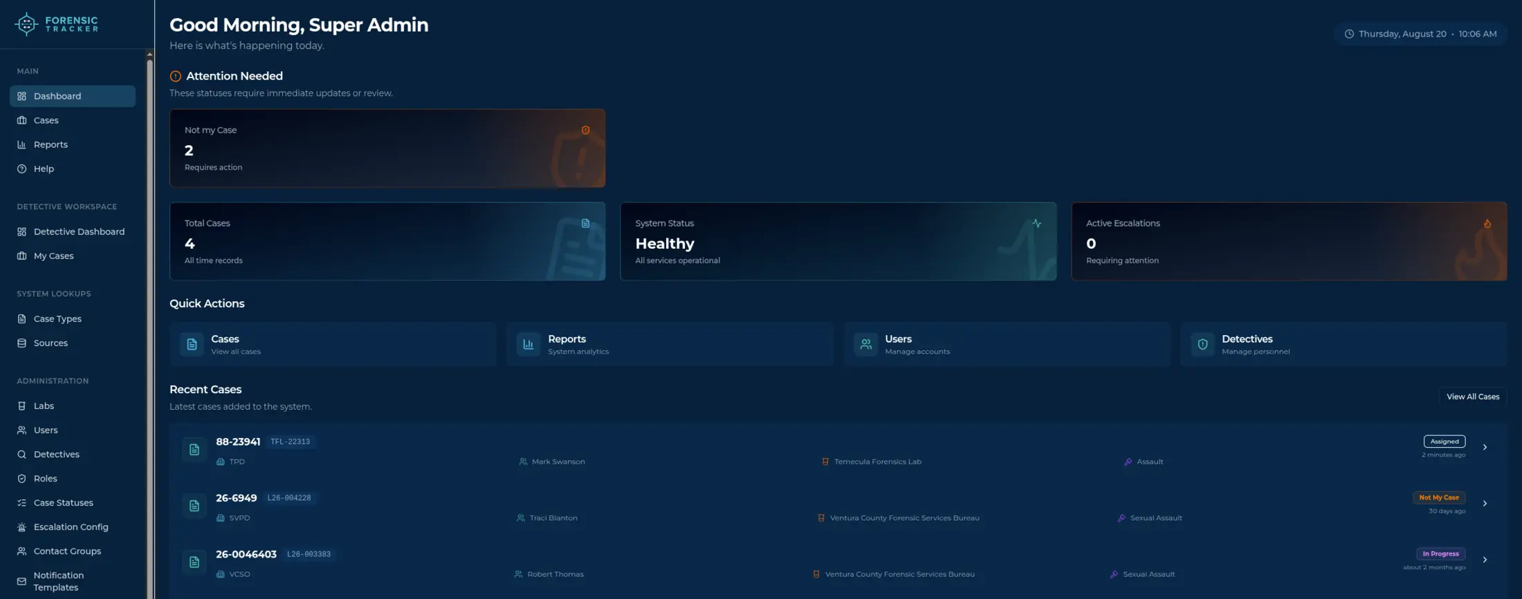 Forensic Tracker lab dashboard showing attention-needed alerts, total cases, system status, active escalations, quick actions, and a recent cases list with statuses
